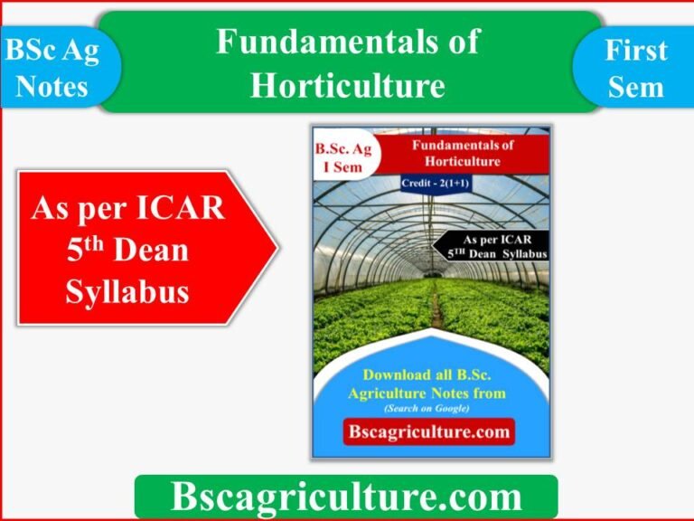 Fundamentals Of Soil Science 1st Semester Notes - Bsc Agriculture