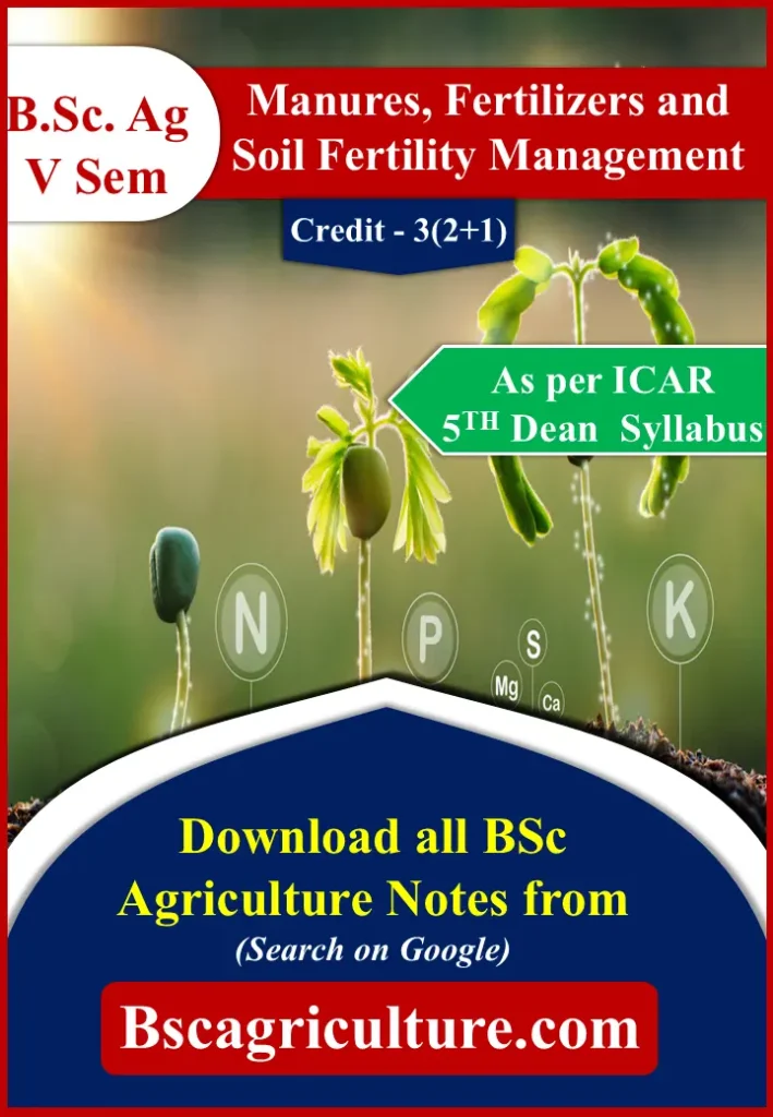 Manures, Fertilizers and Soil Fertility Management